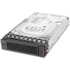 Жесткий диск Lenovo 4XB7A14099 4TB