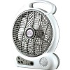 Вентилятор Jardeko 8110
