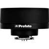 Радиосинхронизатор Profoto Connect-S 901312 для Sony